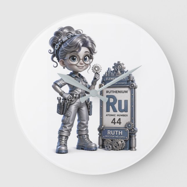 RUTH ATOMIVRA GROßE WANDUHR (Vorderseite)