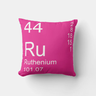 Ruthenium Kissen