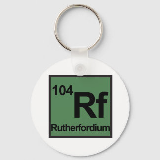 Rutherfordium Schlüsselanhänger