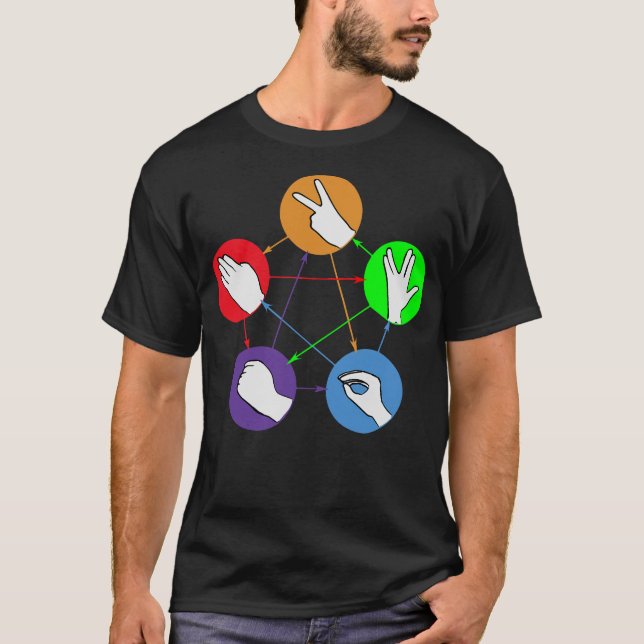 S2 Schere Stein Papier (26) T-Shirt (Vorderseite)