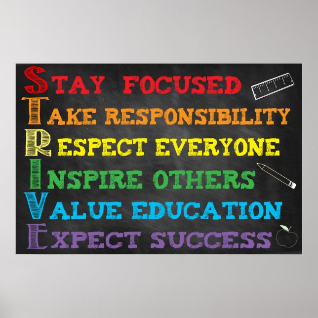 S.T.R.I.V.E. Abkürzung Klassenzimmer Poster (Vorne)
