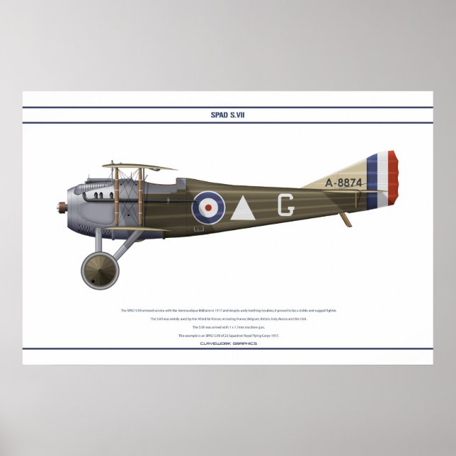 S.VII 23 Sqn RFC Poster (Vorne)