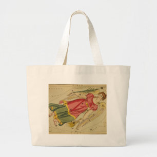Sac à virus