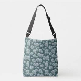 Sac Ajustable Répétez les succulents de la Rosette de la Monnaie