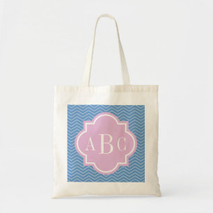 Sac fourre personnalisé bleu rose monogramme 3 let