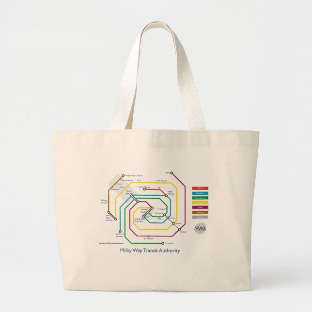 Sac fourre-tout à autorité de Transity de manière (Devant)
