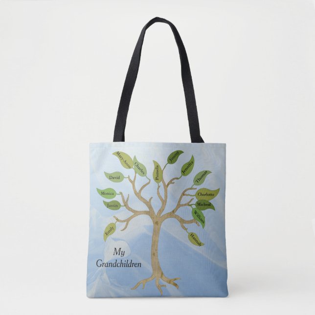 Sac fourre-tout à coutume d'arbre généalogique de (Devant)