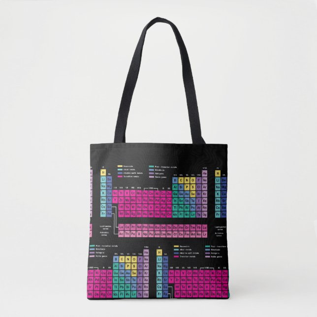 Sac fourre-tout à Tableau périodique (Devant)