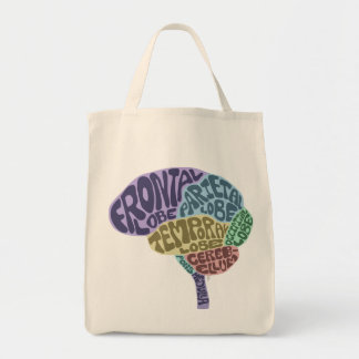 Sac fourre-tout cérébral