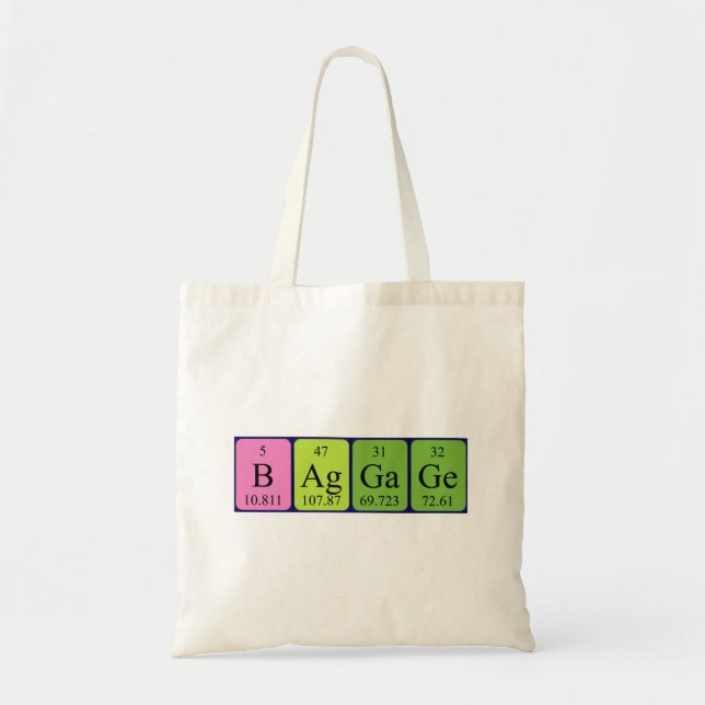 Sac fourre-tout des mots de la table des bagages (Devant)
