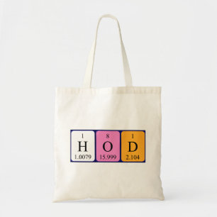 Sac fourre-tout des mots du tableau périodique HoD