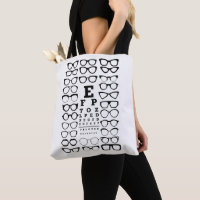 Sac fourre-tout du diagramme oeil