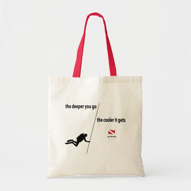 Sac fourre-tout profond (Devant)