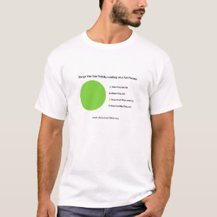 Sachen, die Sie sagen können, indem Sie eine fette T-Shirt