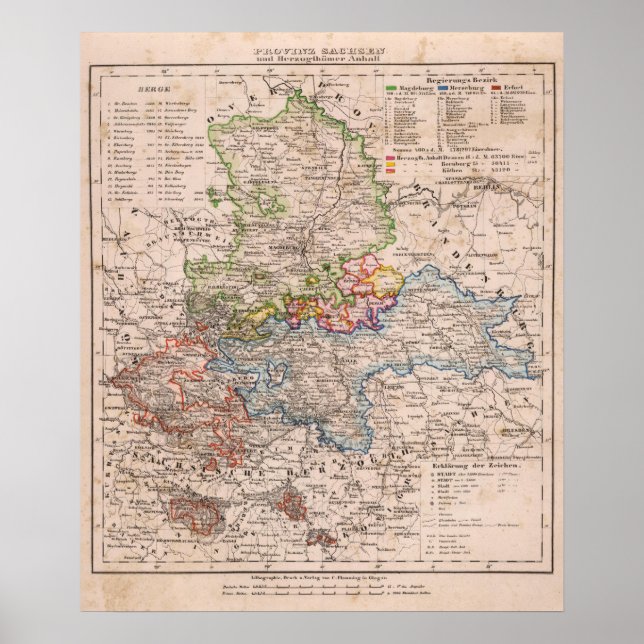 Sachsen, Anhalt Poster (Vorne)