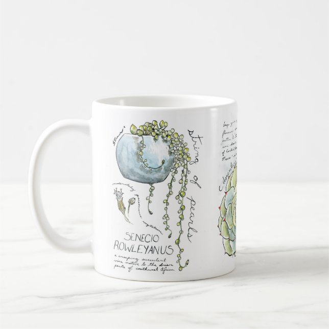 Saftige Watercolor-Illustrations-Kaffee-Tasse Kaffeetasse (Links)