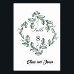 Sage Green Classic Floral Wedding Tischnummer<br><div class="desc">Sage Green Classic Floral Wedding</div>