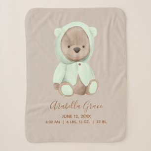 Sage Green Teddy Bear Baby Birth Stats Sherpadecke