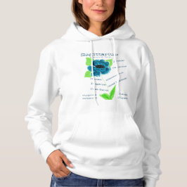 Sagittarius Wearable Birthday Horoscope Hoodie