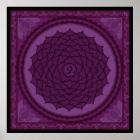 Sahasrara or crown chakra Poster