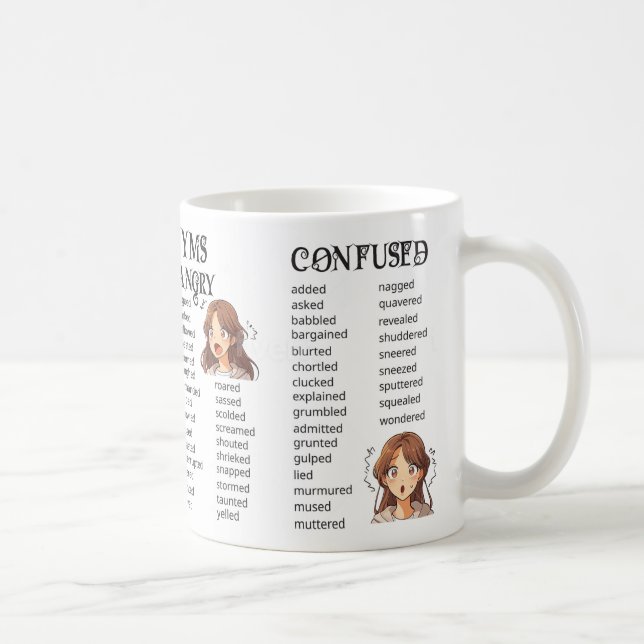 Saidonyms Kaffeetasse (Rechts)