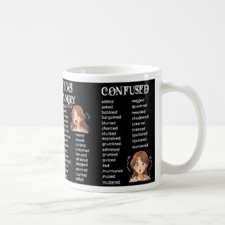 Saidonyms Kaffeetasse