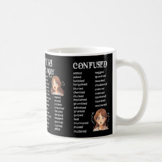 Saidonyms Kaffeetasse