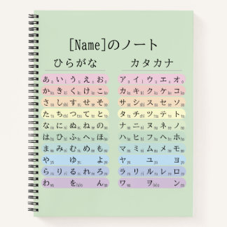 Salbei-grüner Hiragana und Katakana Japanischer 名前 Notizbuch
