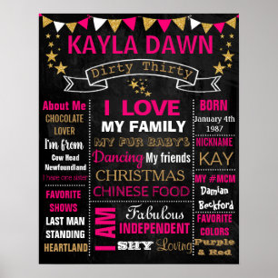 Sale Trente Anniversaire panneau de tableau de bor