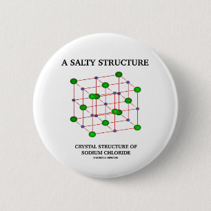 Salziges Struktur-Kristallstruktur-Natriumchlorid Button