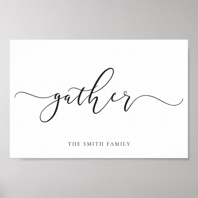 Sammeln Sie Wall Art benutzerdefinierbaren Familie Poster (Vorne)