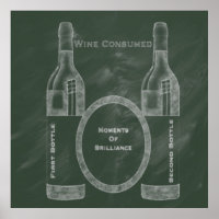 Sammlung von konsumierten Kneipen von M.A.