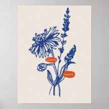 Sammlung von Naturkunstplakaten