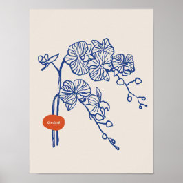 Sammlung von Naturkunstplakaten Poster