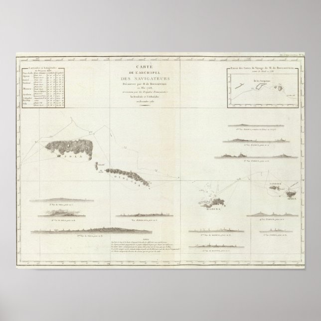 Samoan Islands Poster (Vorne)