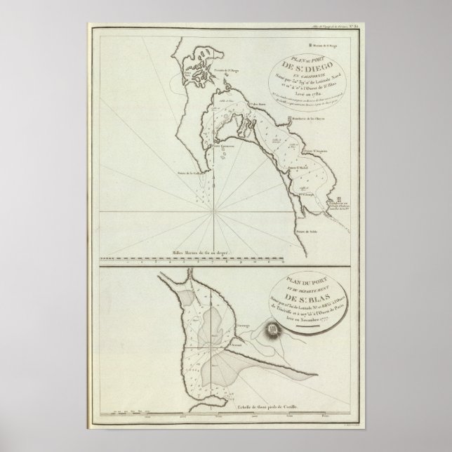 San Diego, Kalifornien Poster (Vorne)