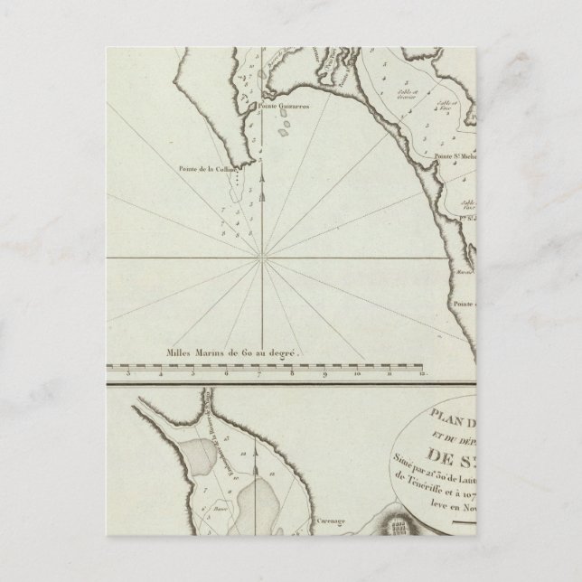 San Diego, Kalifornien Postkarte (Vorderseite)