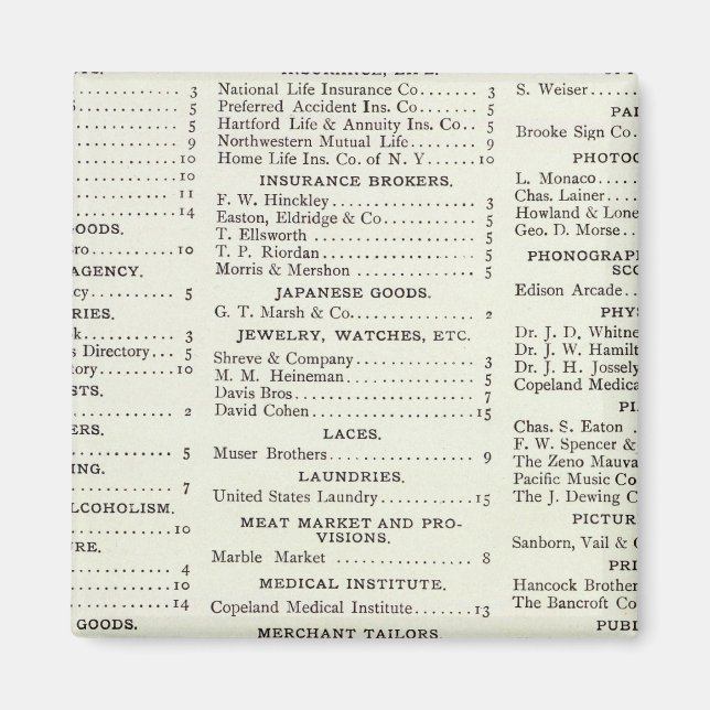 San Francisco California Index Magnet (Vorne)
