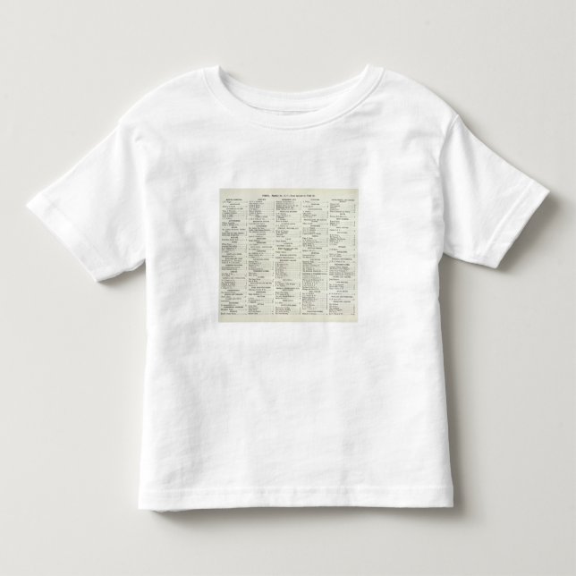 San Francisco Kalifornien Index Kleinkind T-shirt (Vorderseite)