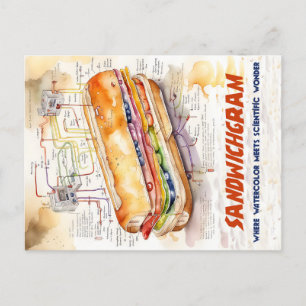 Sandwichgramm Postkarte
