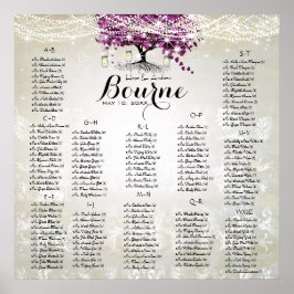 Sangria Wine Mason Jar Firefly Heart Leaf Tree Poster