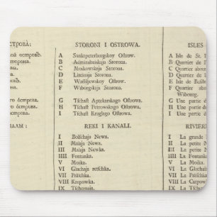 Sankt Petersburg, Russland Titel Seite Index Seite Mousepad