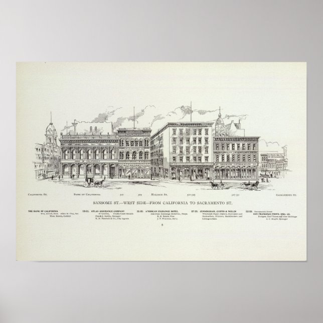 Sansome West California and Sacramento Poster (Vorne)