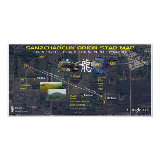 Sanzchaocun Orion Star Map Poster (Vorderseite)