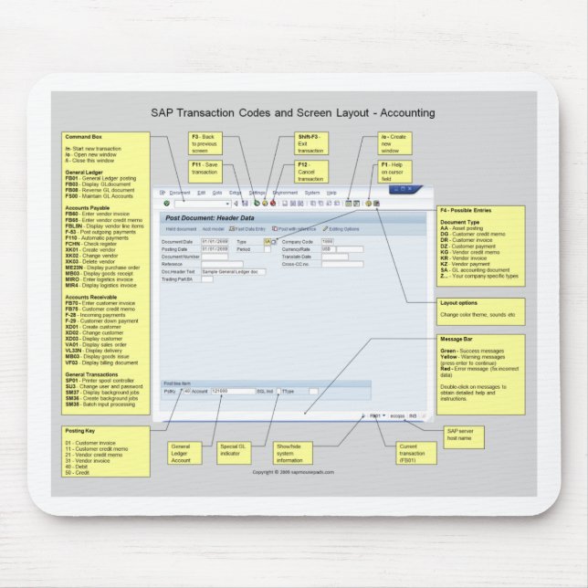 SAP-Transaktionscodes und -Layout Mousepad (Vorne)