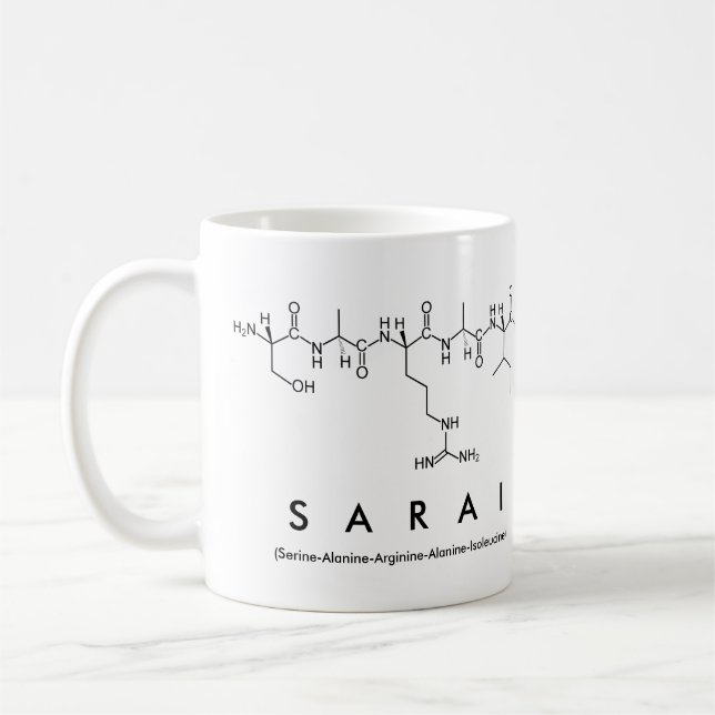 Sarai Peptidname Tasse (Links)