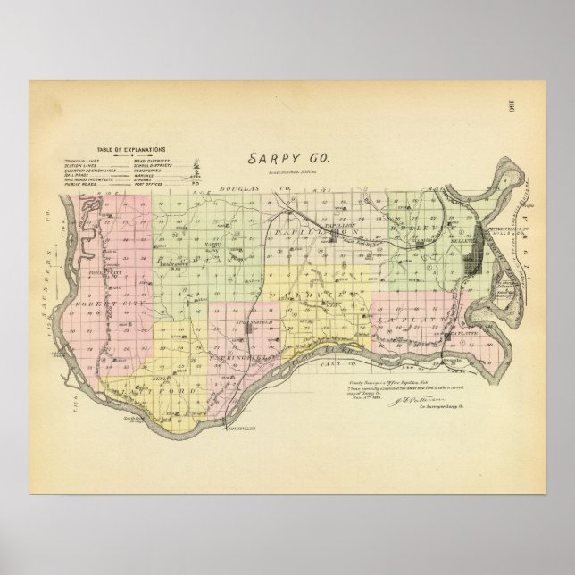 Sarpy Landkreis, Nebraska Poster (Vorne)