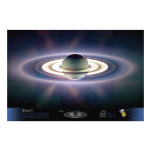 Saturn, das den Sun verdunkelt Fotodruck