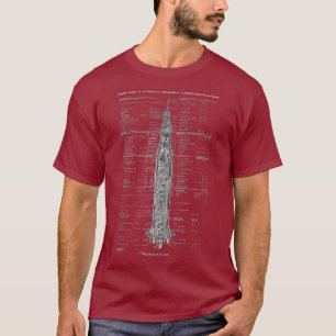 Saturn V Flugkonfigurationsdiagramm aus T-Shirt