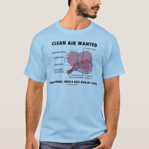 Saubere Luft Wollte, weil Rauchstaub meinen T-Shirt
